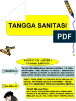 Tangga - Sanitasi