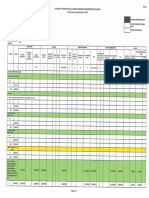 FAR No. 1 - Current Year Appropriations-MPBF as of the quarter ending December 31, 2019