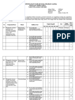 Kisi-Kisi Soal PG dan Uraian