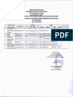 TPE-Dokumen-028-524-BPKAD-8.4 Daftar Lelang 1