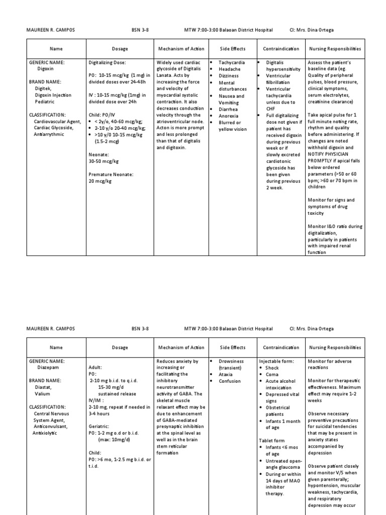 what is digoxin medication