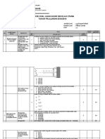 Format Kisi-Kisi Soal Ujian Akhir Sekolah Rayon 05 Fisika SUSULAN