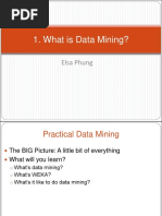 1.0-What is Data mining
