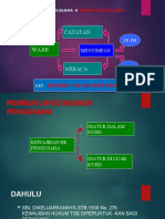 Dokumen Perusahaan