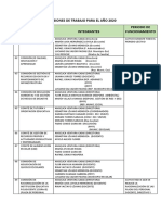 COMISIONES DE TRABAJO PARA EL AÑO 2020.docx