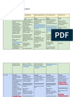 3rd Grade Homeschool Schedule