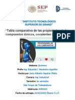 Tabla Comparativa Unidad 2-Jesus Alberto Aguilar Plata-2do Grupo PDF