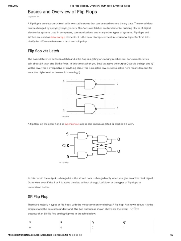 Flip Flop Circuit Diagram And Truth Table Flop Flip Truth Ta