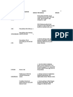 Evaluasi Kesesuaian Kegiatan Program