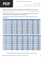 Raport De Gestiune Periodic Pdf