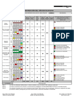 Calendarización 2019