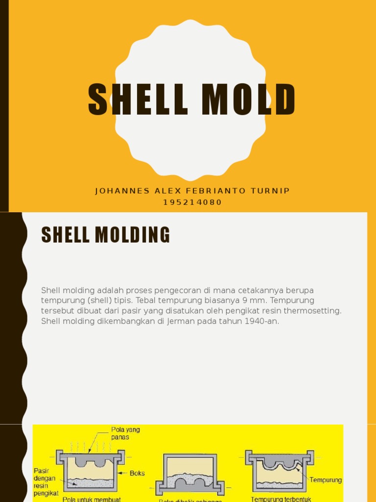 Shell Mold 195214080 | PDF