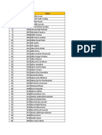 Daftar Peserta IBEPT Jabodetabek & Banten