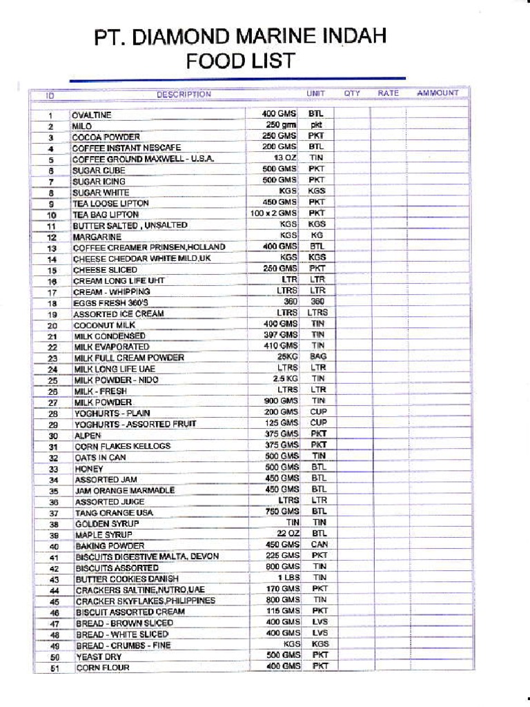 Provision List Ship Chandler In Batam and OPL