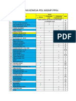 PESANAN KEMEJA PDL MGMP PPKN Tambah Anggota