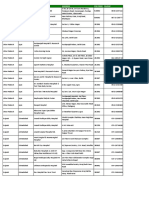 HOSPITAL LISTING BY STATE, CITY AND ADDRESS