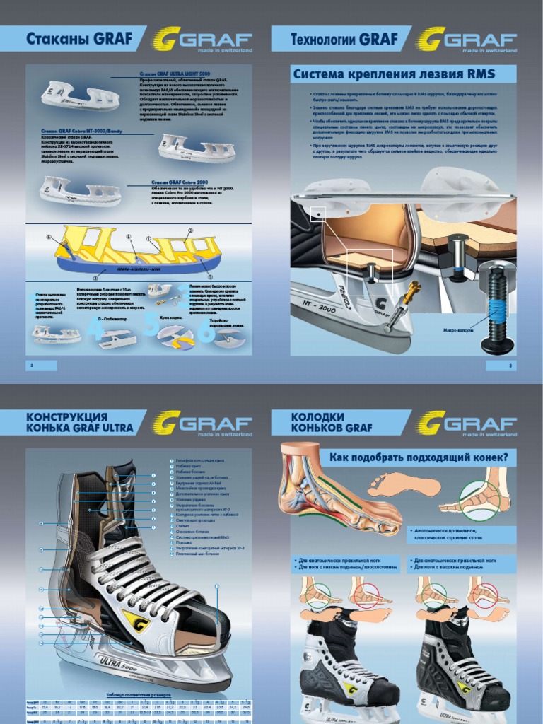 Graf Size PDF | PDF