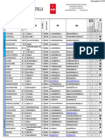 Hoteles Sevilla 2019 PDF