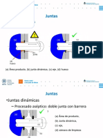 Juntas dinámicas y uniones para procesos asépticos