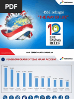 Budaya Kolaborasi ONE PERTAMINA | PDF | Pengembangan Diri