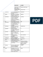 Film Glossary