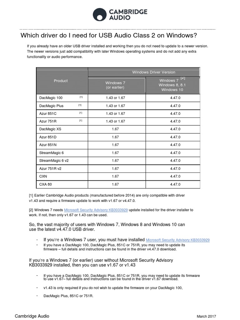 Which Driver Do I Need PDF Windows 7 Microsoft Windows