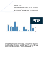 Data Indonesia - Prancis