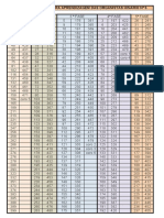 fases dos hinos-1.pdf