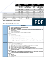 Fondos de inversión de cada varios banco.