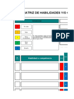 Matriz Habilidades Perforador Tipo I