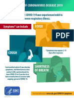 COVID19 Symptoms PDF