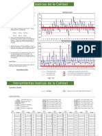 Control Chart