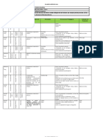 Planificación de Aula