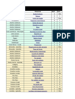 Tutoriales hasta hoy.xlsx