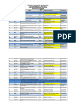 Guia de Programacion de Metas Fisicas 2020 PDF