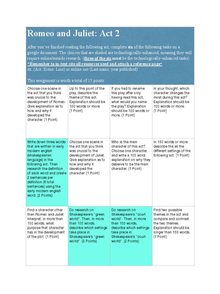 Act 2 Analysis Tasks for Romeo & Juliet | PDF | Romeo And Juliet ...