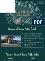 Bms Budget Project 1