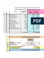 Plantilla de Nómina para El Pago de Sueldos Con Sus Respectivos Volantes de Pago