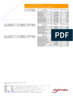 Precios Canales Bajantes PDF