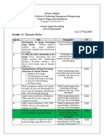 IP Lab Manual Exp7