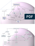 Integracion TIC Corral CV