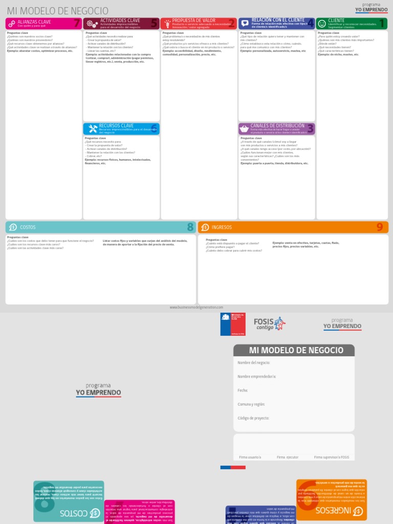 01 Modelo de Negocio CANVAS | PDF | Cliente | Gestión de la cadena de ...