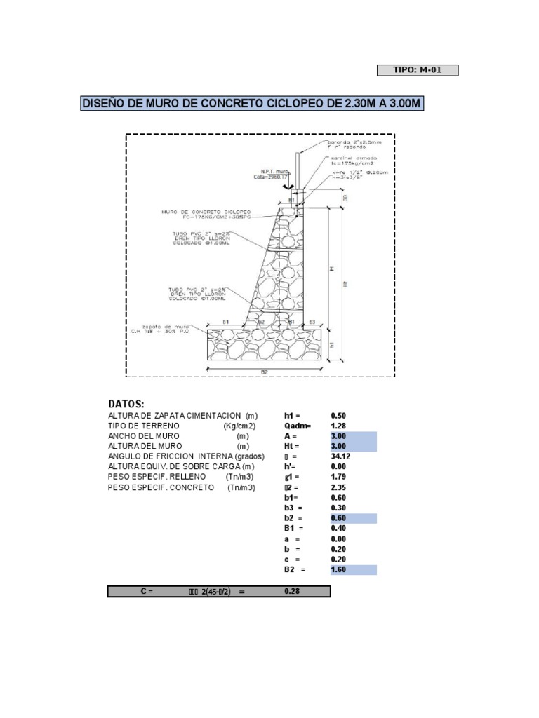 muro-de-concreto-ciclopeo-pdf