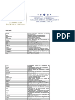 Informe Honduras 2 Agrupamiento PDF