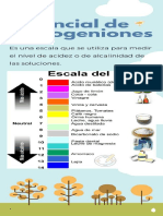 09_infografia_s9.pdf