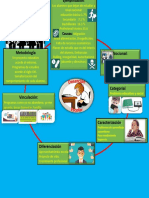 Cartografia de La Informacion PDF