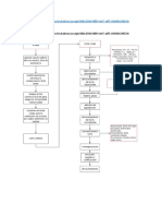 diagrama de leche.docx