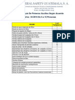 Contenido Botiquin 5 A 10 Personas Ag33-2016