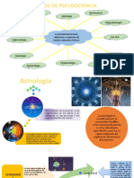 Tipos de Pseudociencia