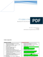 Cuadro Comparativo